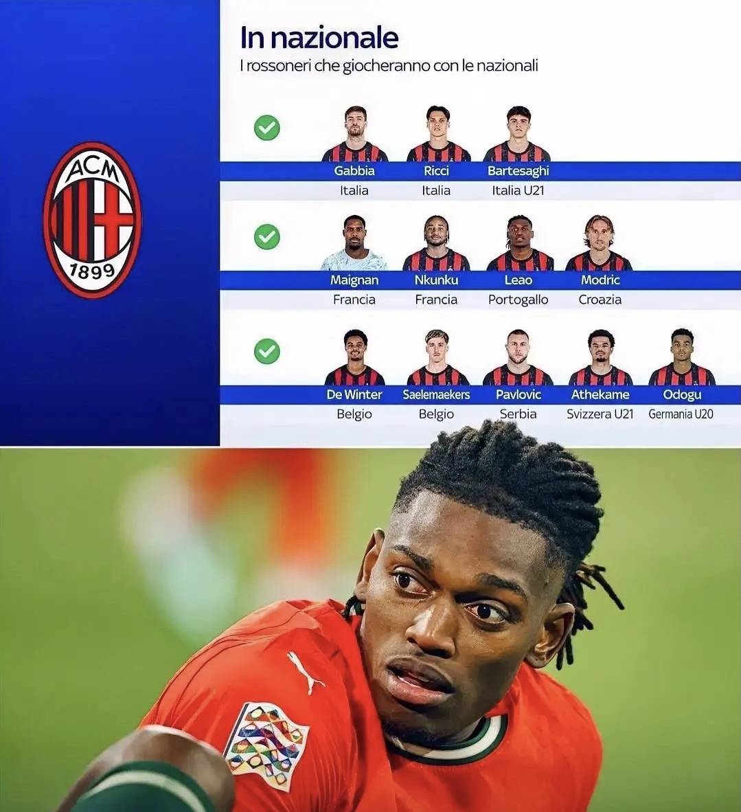 国际比赛日意甲焦点战,萨克拉门托国王外线爆发,态度坚定,临场指挥获称赞(萨塞克斯大学相当于国内) 国际比赛日意甲焦点战,萨克拉门托国王外线爆发,态度坚定,临场指挥获称赞(萨塞克斯大学相当于国内)